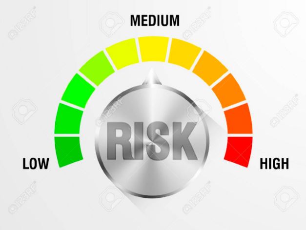 riskmeter
