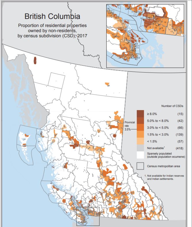 Foreign ownership stats BC real estate